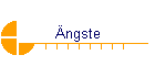 �ngste